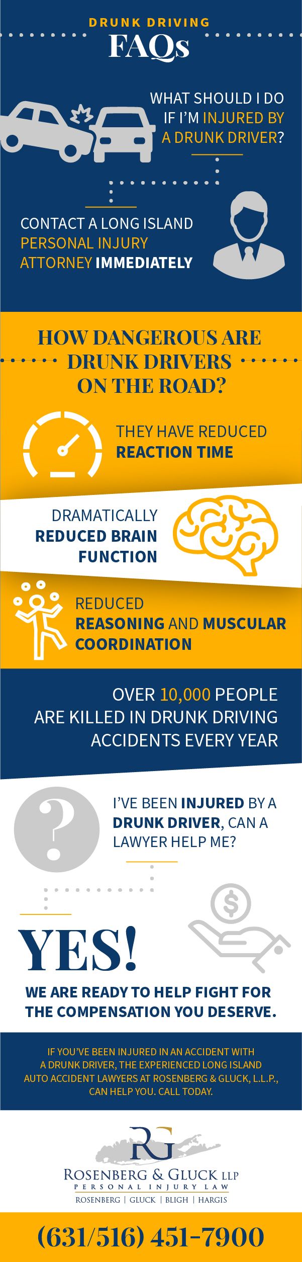 Drunk-Driving-FAQs-Infographic-Blog