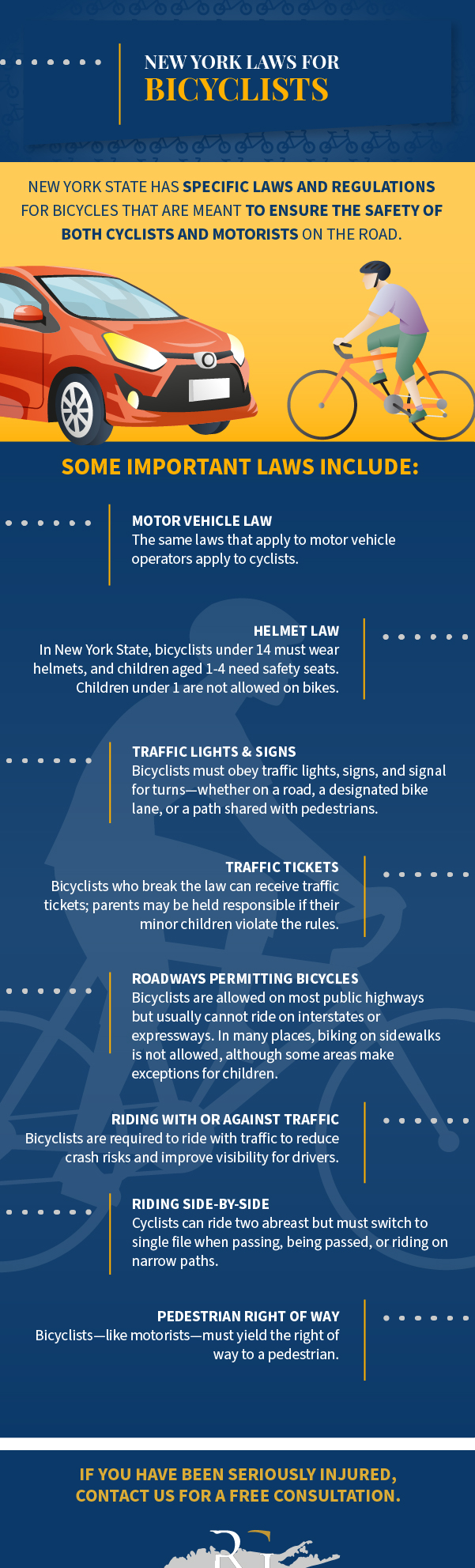 New-York-State-Bicycle-Laws-Infographic
