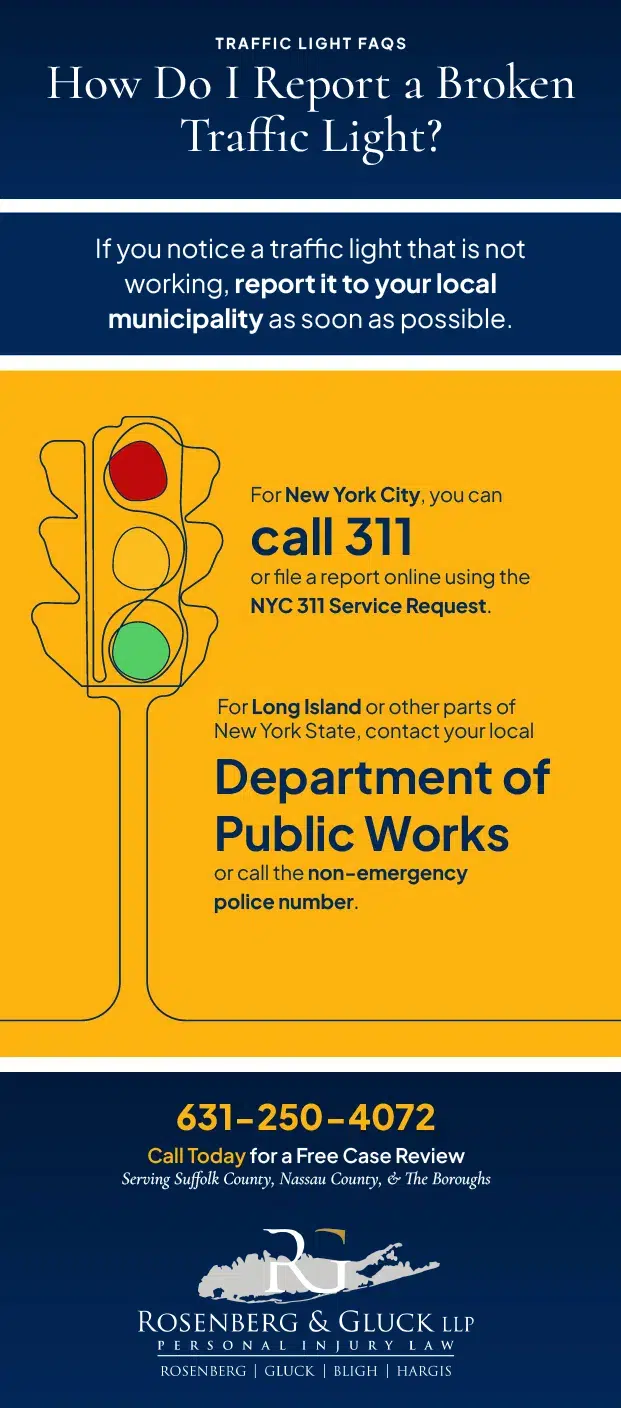 How-Do-I-Report-a-Broken-Traffic-Light-Infographic