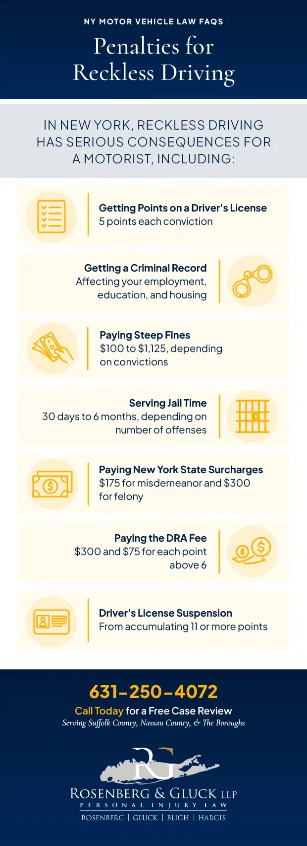Penalties for Reckless Driving Infographic
