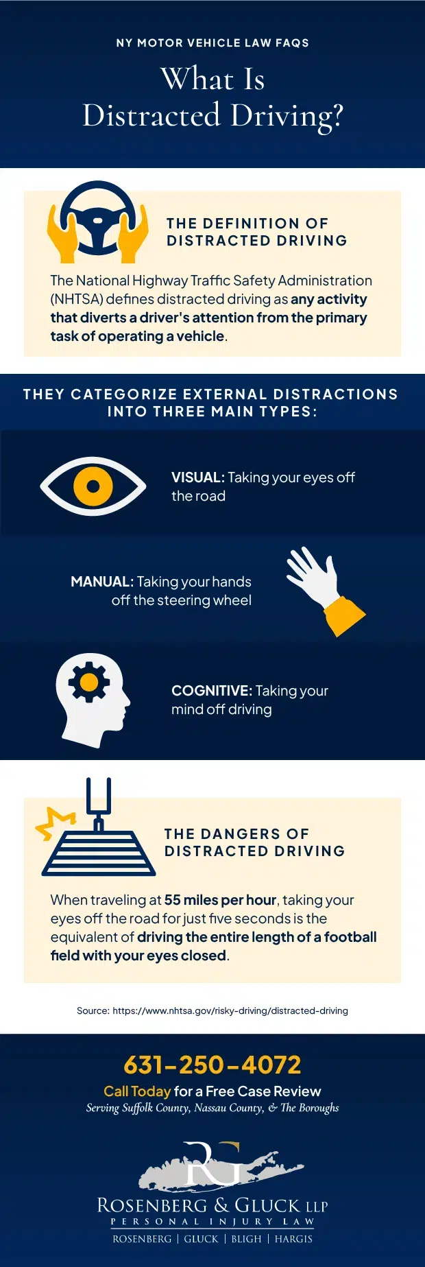 What-Is-Distracted-Driving-Infographic