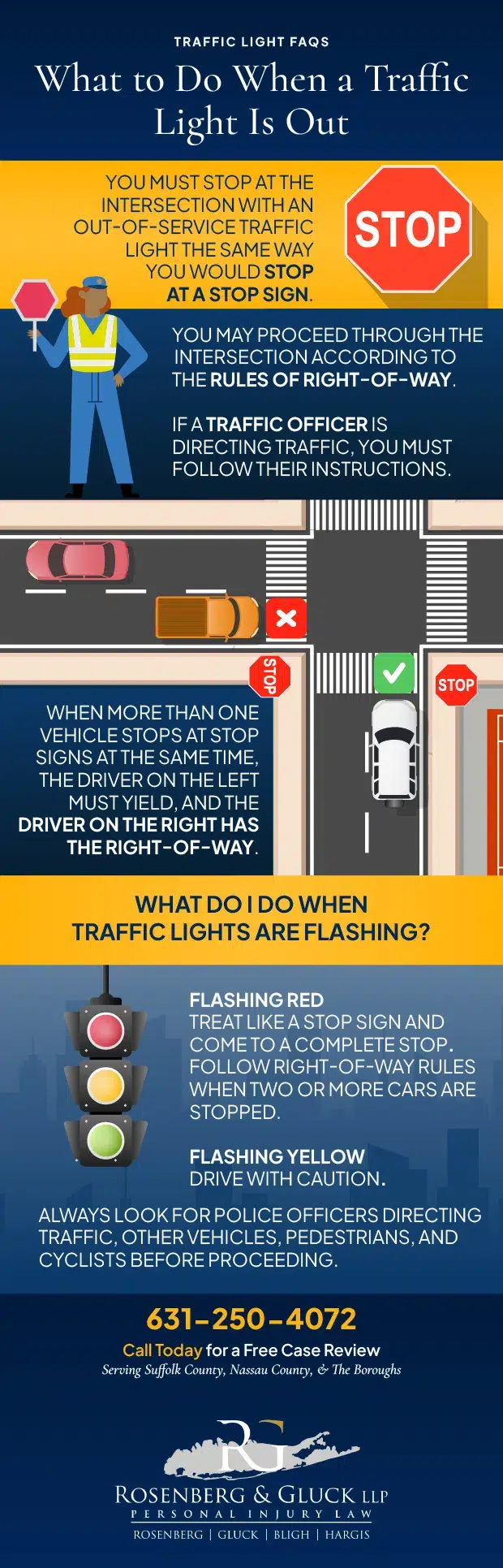 What-To-Do-When-a-Traffic-Light-Is-Out-Infographic