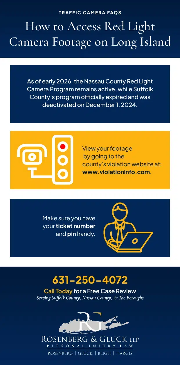How-to-Access-Red-Light-Camera-Footage-on-Long-Island-Infographic