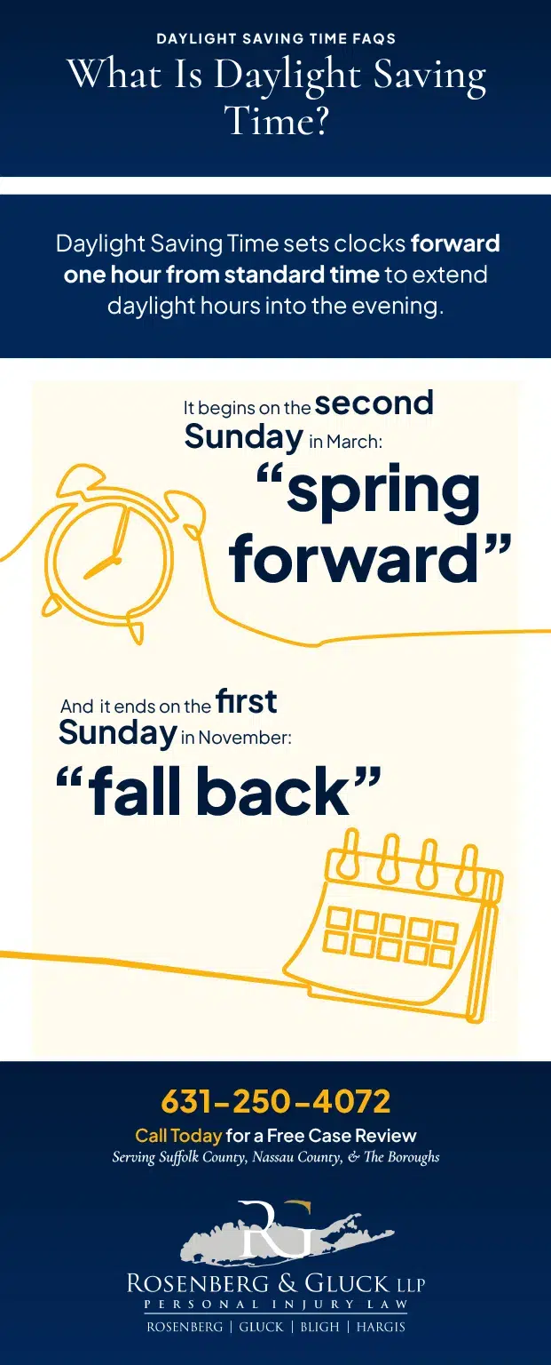 What-Is-Daylight-Saving-Time-Infographic