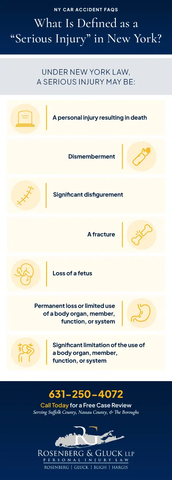 What-Is-Defined-as-a-Serious-Injury-in-NY-Infographic
