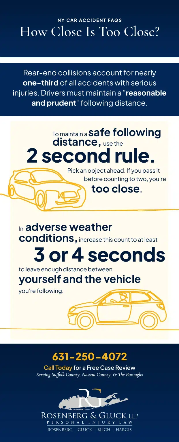 What-to-Do-If-a-Car-Hits-You-From-Behind-Infographic