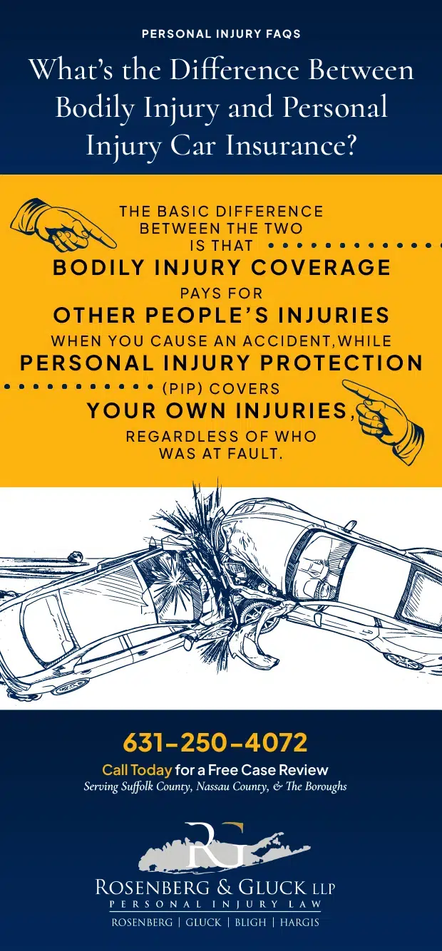 Common-Accidents-Leading-to-Head-Bumps-Infographic