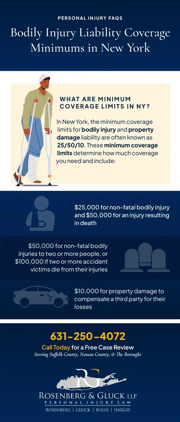 Common-Accidents-Leading-to-Head-Bumps-Infographic_1