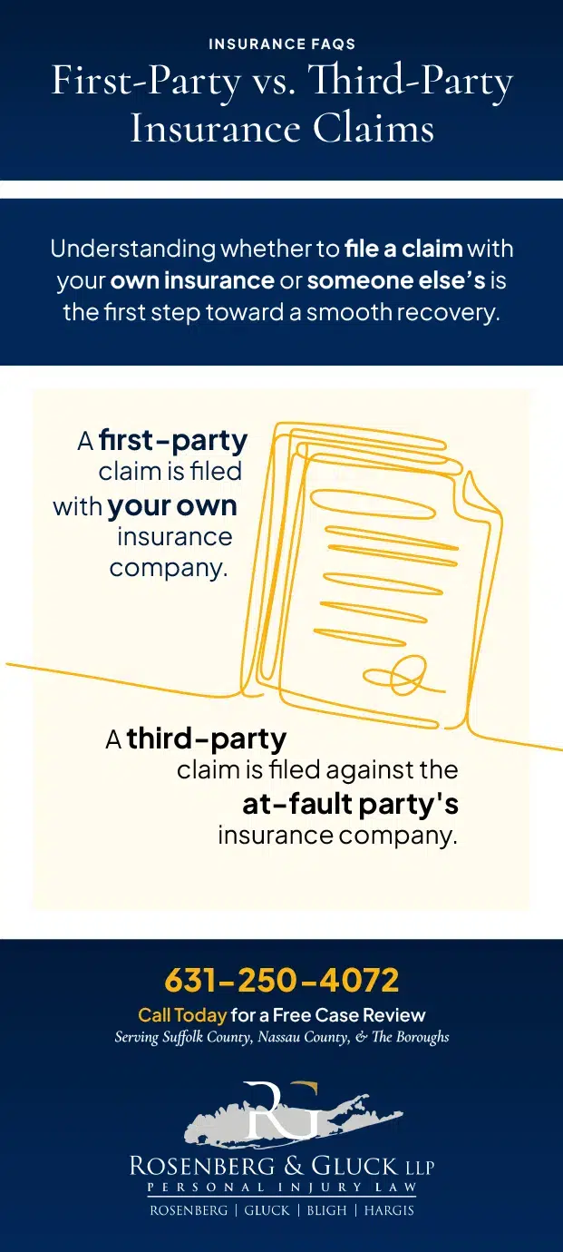 Difference-Between-First-Party-and-Third-Party-Claim-Infographic