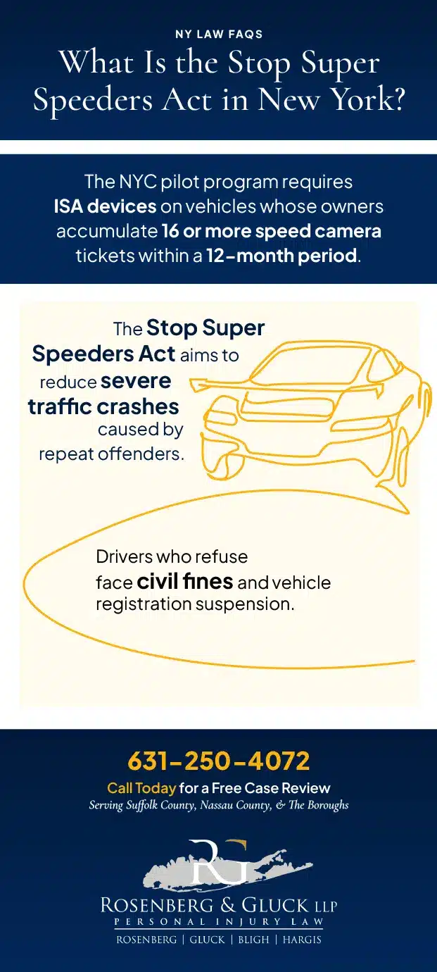 What Is the Stop Super Speeders Act in New York?